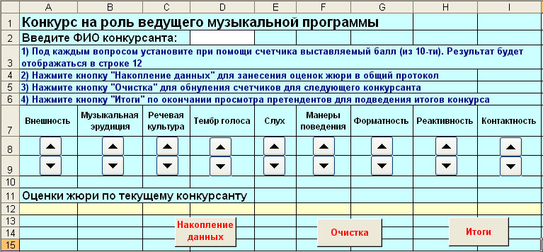 Оценки ввод. Протокол оценок жюри. Оценочная таблица жюри. Лист оценки жюри. Критерии оценки для жюри.